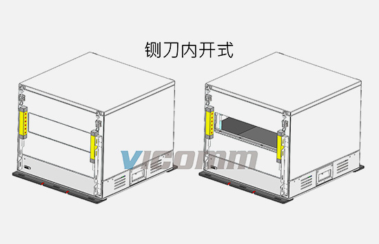 鍘刀內(nèi)開式